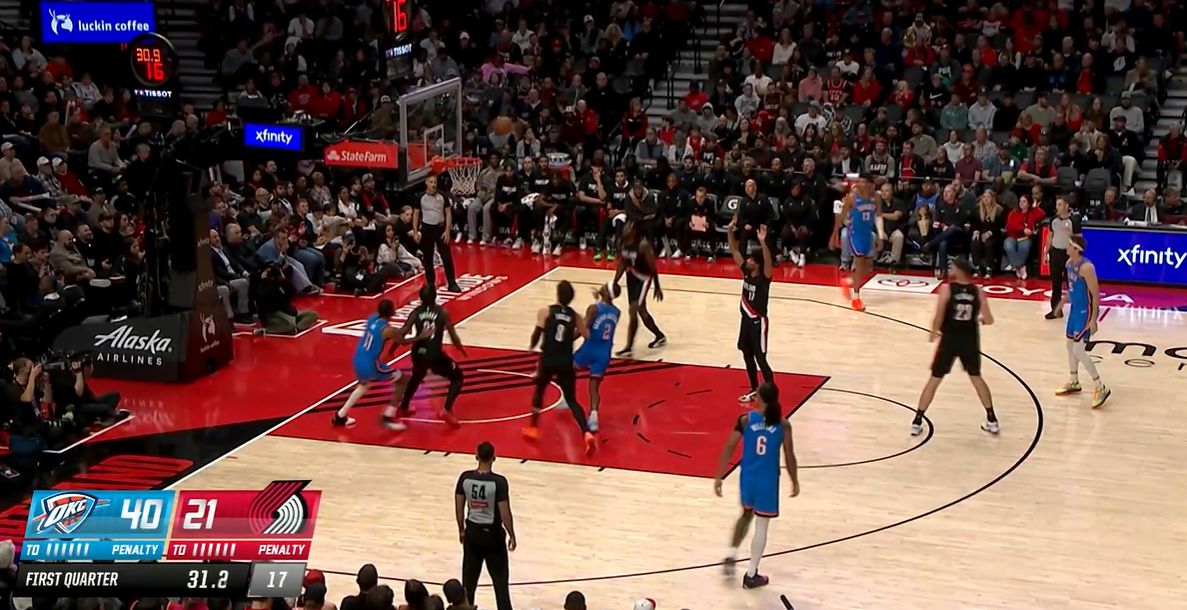 นี่คือการต่อสู้แบบหันหลังชนกันเหรอ? ธันเดอร์ทำคะแนนได้ 41 แต้มในควอเตอร์แรก นำด้วย 20 แต้ม เอาชนะเทรลเบลเซอร์สได้